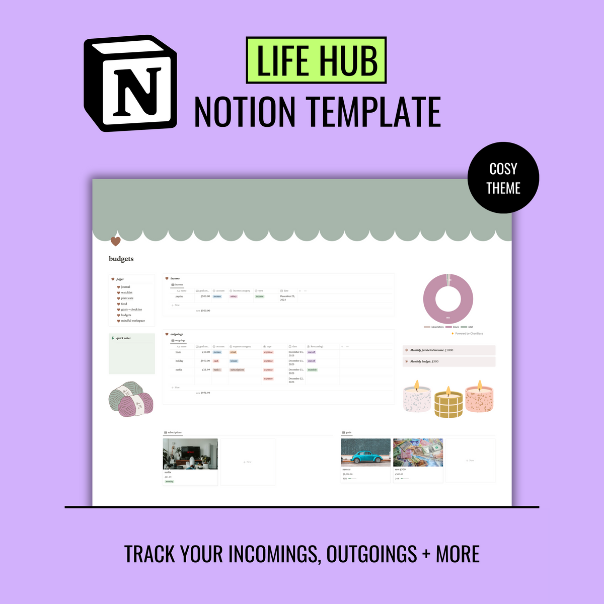 Complete life hub Notion template