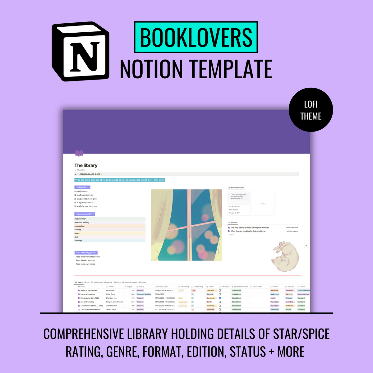 Complete library hub Notion template